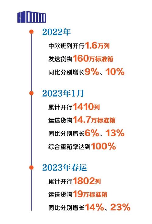 以数字技术赋能共建“一带一路”高质量发展