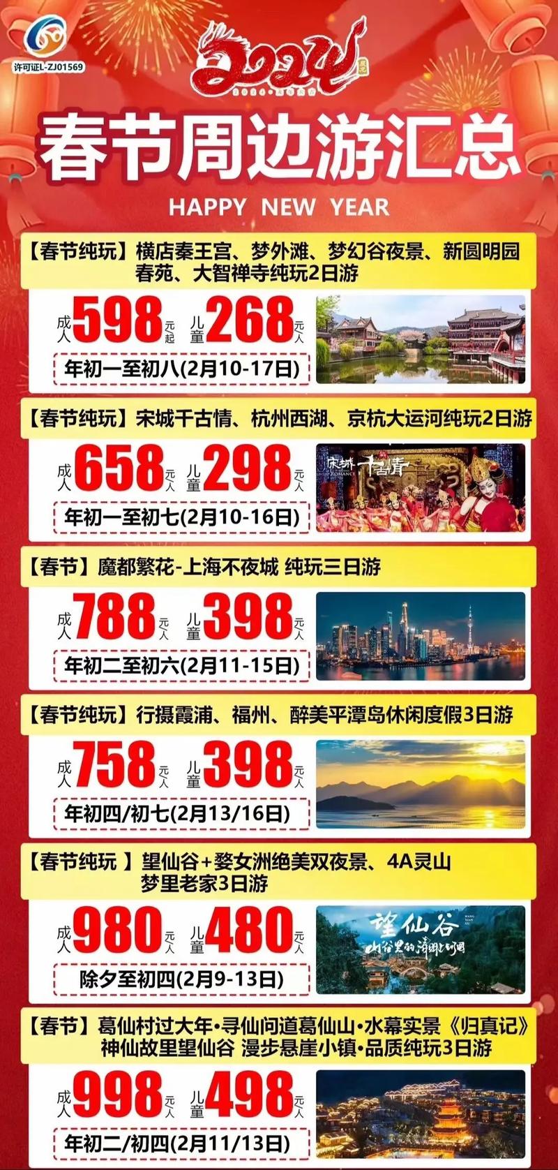 春节假期前三天 784万人游四川