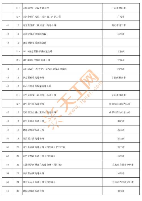 四川启动“四个一批”文旅公共服务优秀项目评选