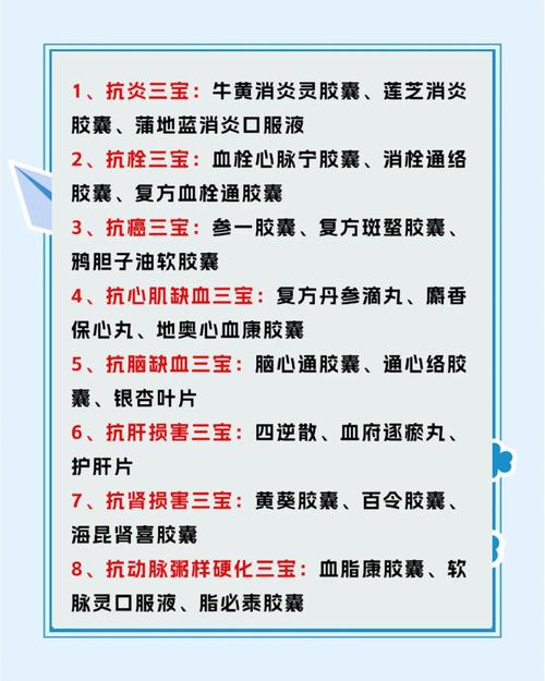 几种中成药一起吃对治疗新冠效果更好吗？专家解答