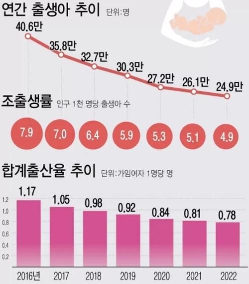 日本育有未成年子女家庭数量30多年来首次跌破1000万