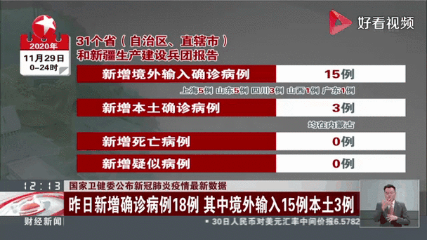 国家卫健委：昨日新增境外输入确诊16例