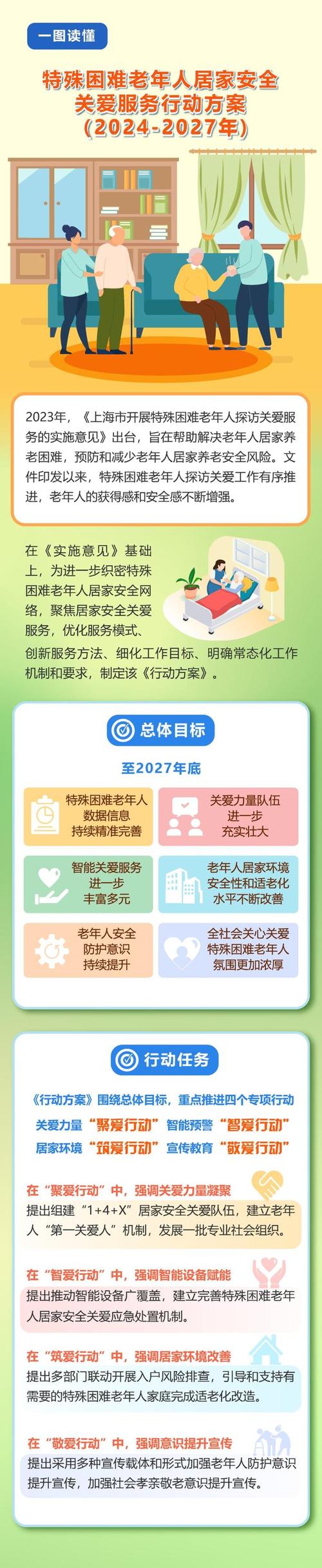 程家桥街道为困难老人制定个性化救助方案