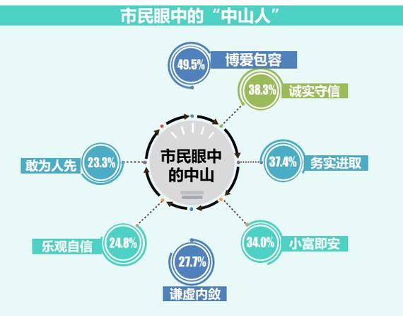 美育江汉·暖心城｜智能养老、爱心托管，江汉民航里社区为居民打造“温暖港湾”