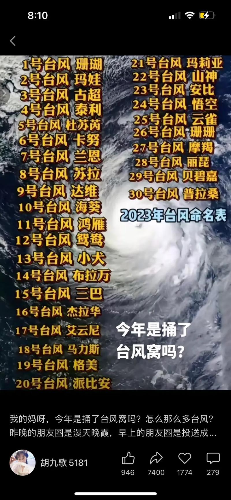 台风“普拉桑”即将登陆！11、13、14、15、16捅台风窝了！为何最近台风如此多？