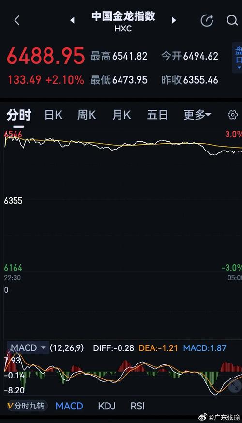 欧股开盘涨跌不一 德国DAX30指数涨0.1%