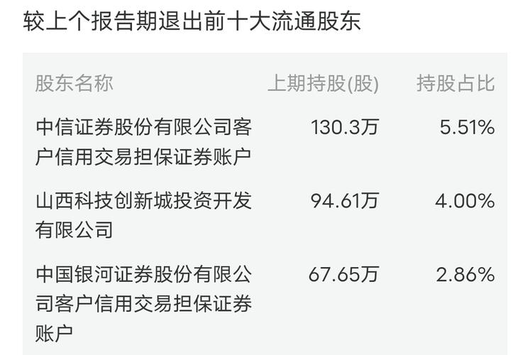 锦波生物大宗交易成交3.80万股 成交额999.40万元