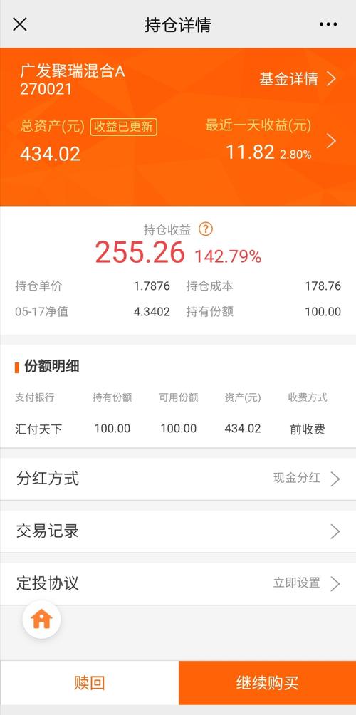 资金大手笔加仓！这类基金年内收益飘红，什么信号？