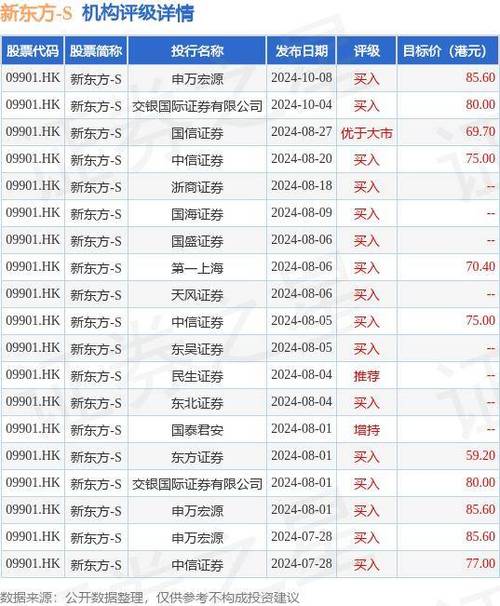 花旗：予联想集团“买入”评级 目标价11.5港元