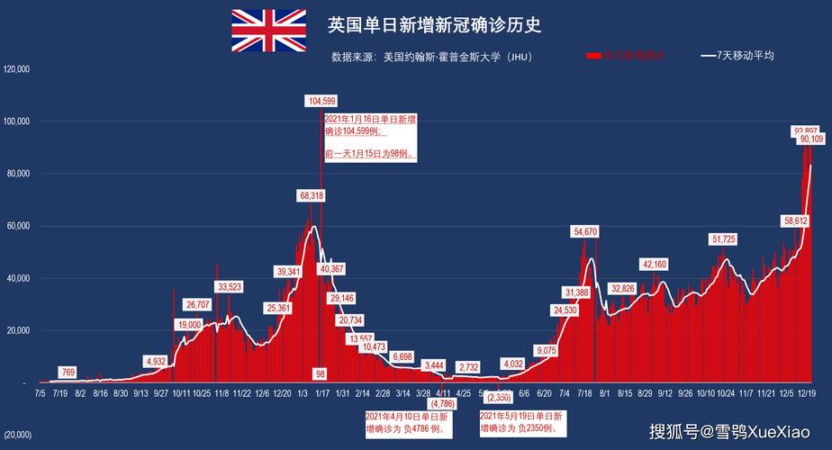 美国新增确诊病例65620例 累计超2965万例