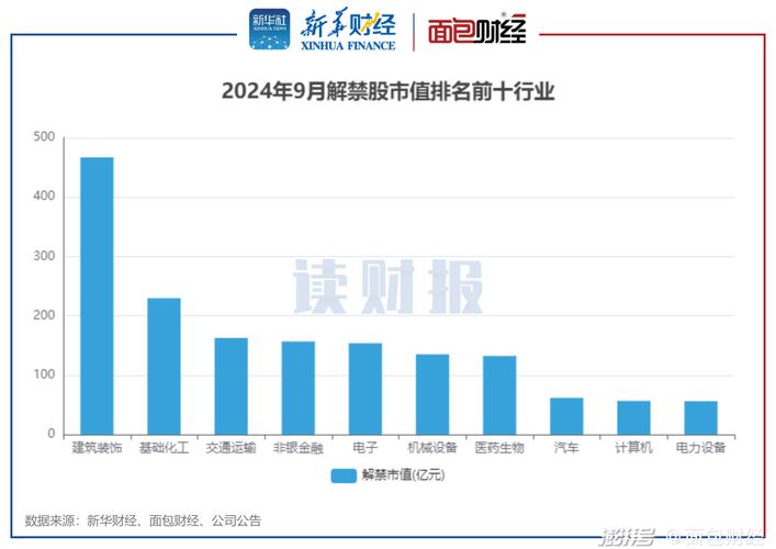 新三板申报又现“大块头”企业，2家公司盈利逾亿元