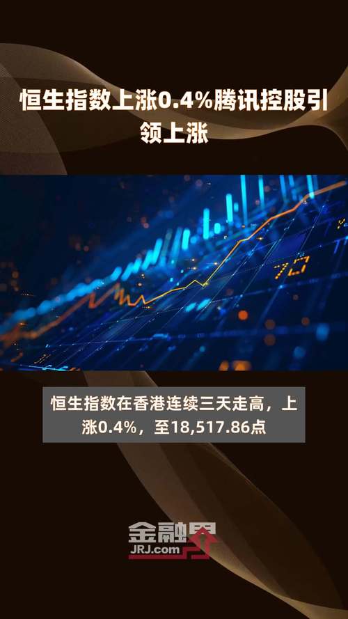 港股午评：恒生指数涨0.75% 招商证券涨超12%