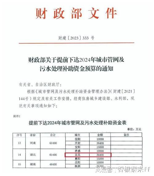 财政部：将通过补助资金继续完善农村快递配送