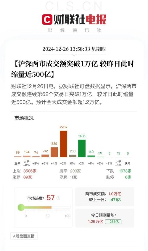 深沪证券市场每日行情及总貌2（2023.9.13）