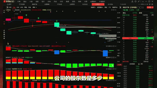 标准股份最新股东户数环比下降21.86%