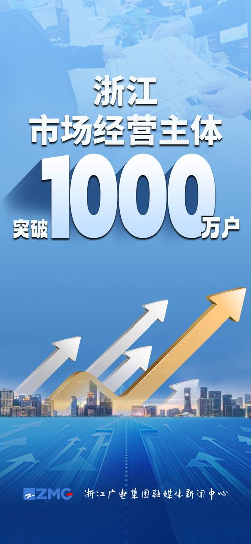 浙江市场经营主体总量突破1000万户