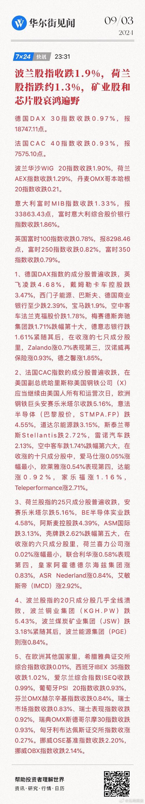 欧洲股市多数高开 德国DAX30指数涨0.57%