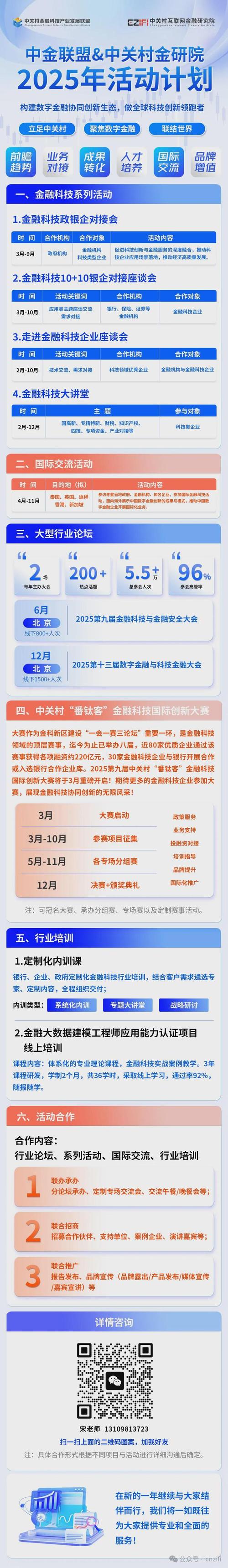 信托业务转型倒逼金融科技提速！近三年这项业务科技投入增幅高达100%