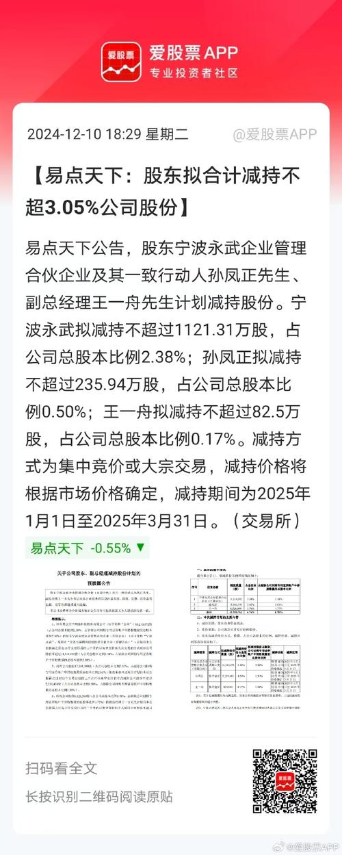 能辉科技：股东拟合计减持公司不超2%股份