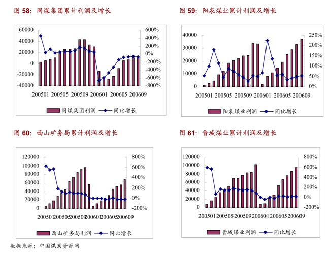 华福证券燕翔：政策供给可期 市场反转可盼