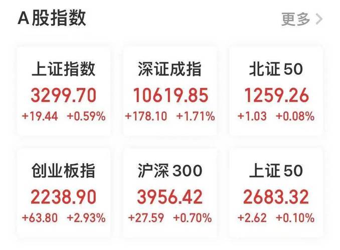 朗博科技股价异动 上半年净利润预计增长81.96%—105.70%