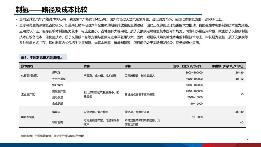 明阳智能2022年营收增长13% 风光储氢一体化布局逐步落地