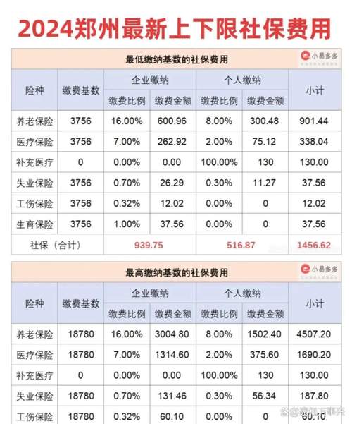 上半年城镇新增就业698万人 三项社会保险基金总收入4.1万亿元