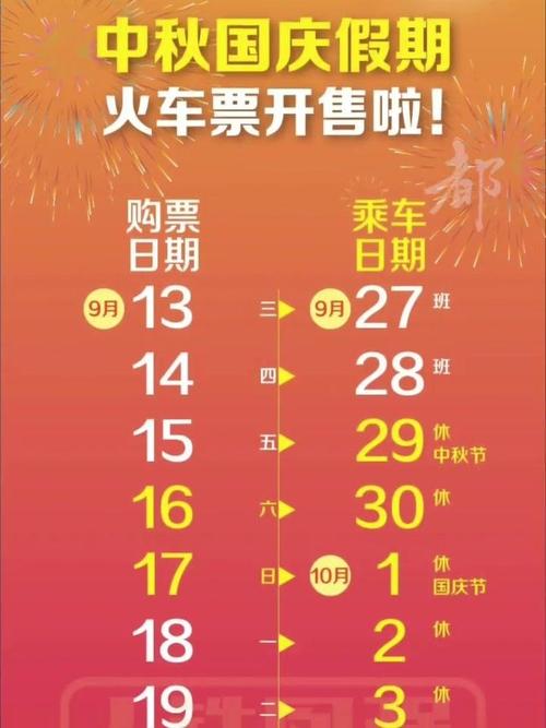 国庆黄金周火车票9月13日开售，预计15日为售票高峰