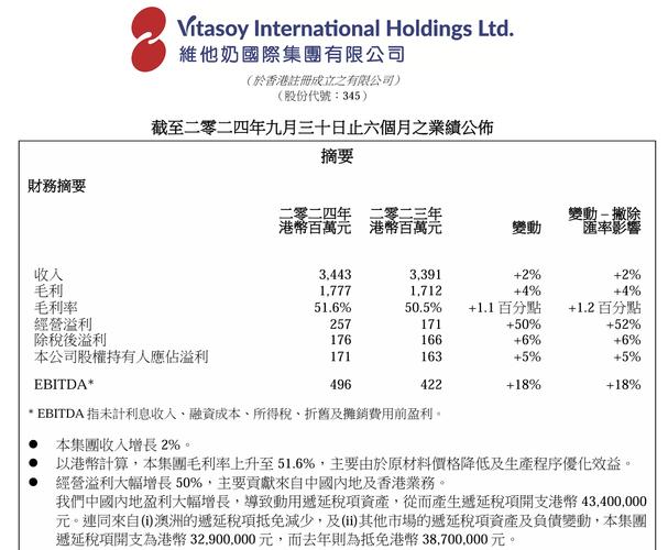 新芝生物2022年分配预案，拟派发现金红利5490.96万元