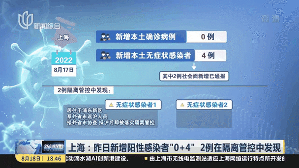 国家卫健委：昨日新增确诊病例9例，均为境外输入_1