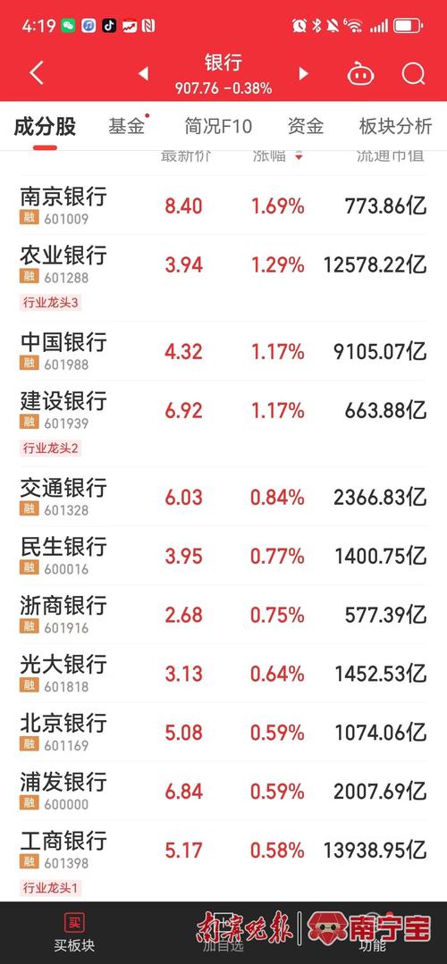 收评：沪指涨0.49%2700点失而复得 光刻机、多元金融板块走强