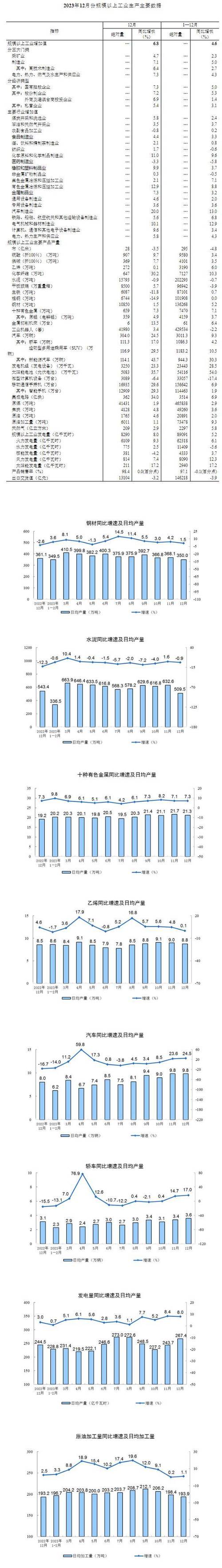 国家统计局：2月份，非制造业商务活动指数为56.3%