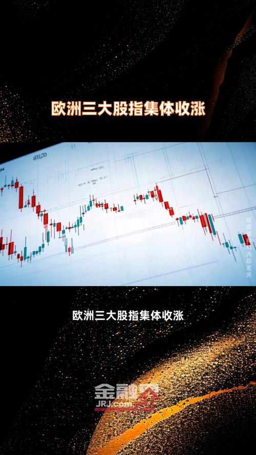 欧洲三大股指全线下跌 德国DAX指数跌1.08%