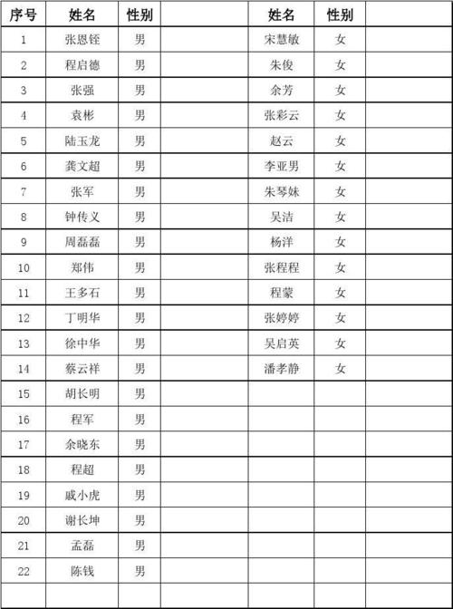 北交所公司分配方案全名单_5