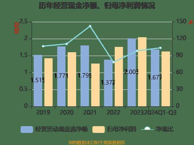 小方制药9月10日龙虎榜数据