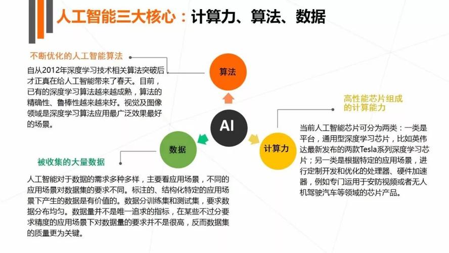 市场监管总局：加强人工智能、智能制造等领域计量方法研究