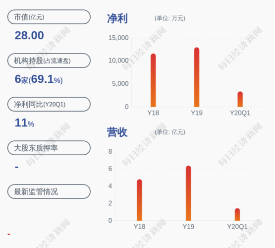 海峡环保：瑞力投资拟减持不超4.99%股权