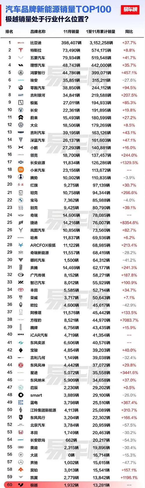 “锂王”高开低走，比亚迪出手。大众“镍王钴爷”也联手，全球“抢锂”进行时，A股细分龙头揭秘（附股）