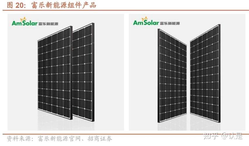 星帅尔：子公司富乐新能源产线已满产