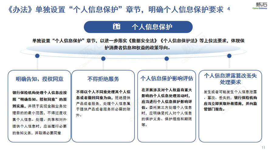 中国银保监会发布《银行保险机构信息科技外包风险监管办法》