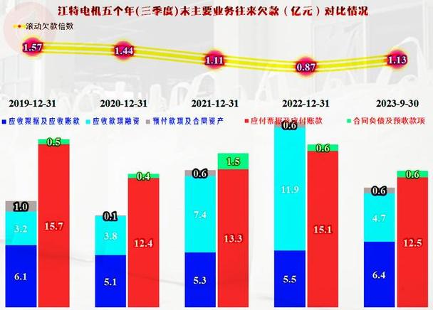 江特电机：子公司于3月18日起有序复工复产