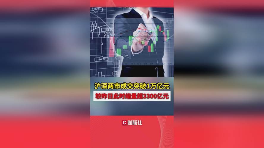 沪深两市成交额突破1万亿元，刷新历史最快万亿纪录