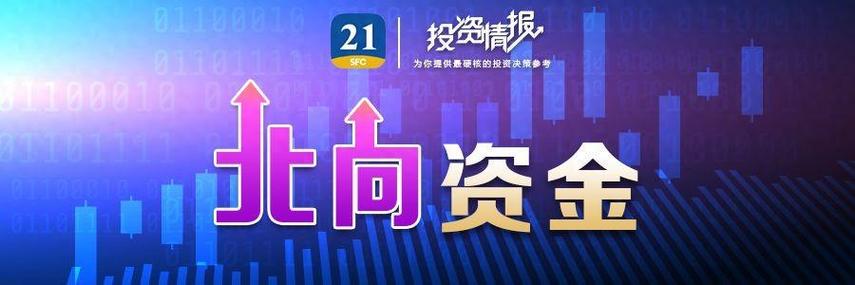 北向资金本周净买入279.27亿元