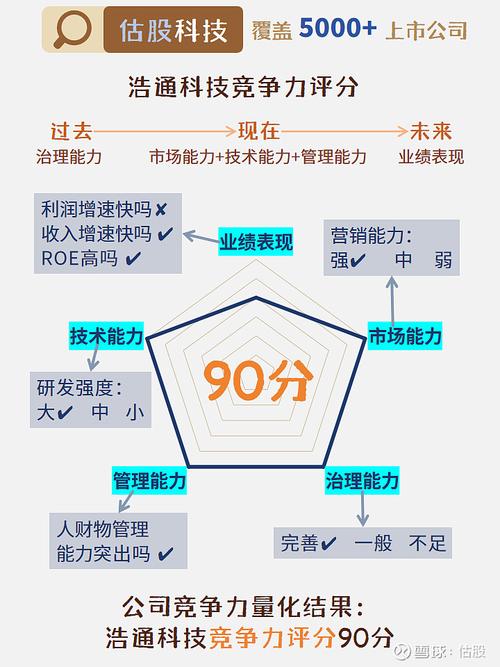 「研报掘金」机构：券商估值处于历史底部 具有较高的配置性价比