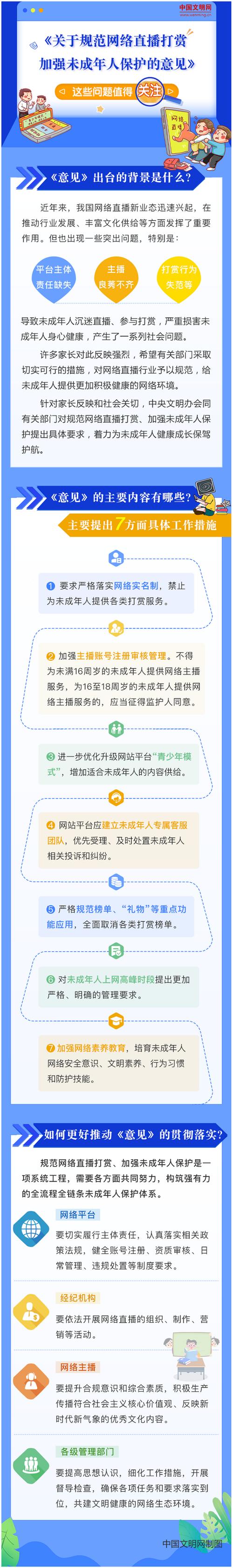 多部门：规范网络直播打赏 加强未成年人保护