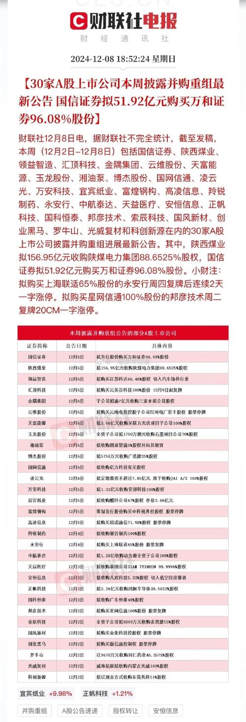 “并购重组活跃资本市场”系列之五：首例“AH股分拆+借壳” 易普力打造央地产业整合新标杆